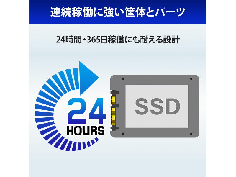 APS2-WS22SI3B/32_画像6