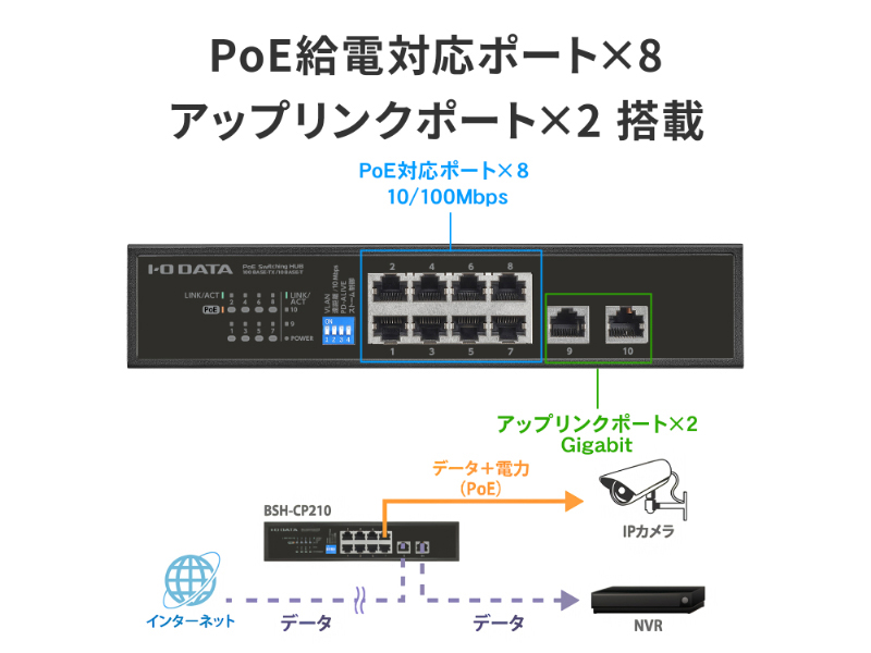BSH-CP210_画像2