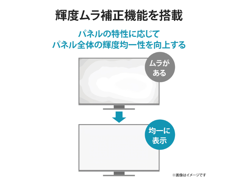 LCD-MDQ271A-AG_画像7