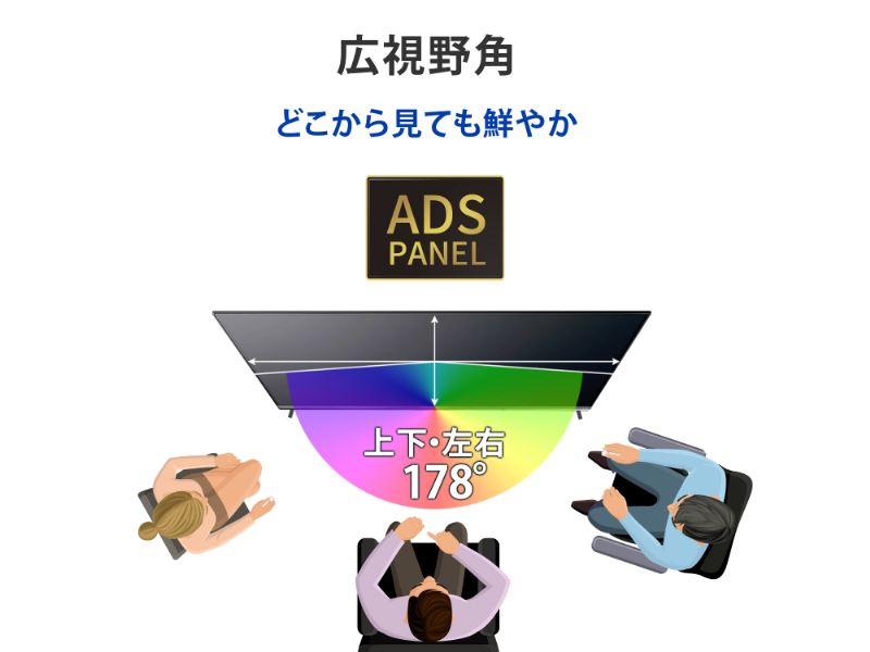 LCD-U551DX_画像8
