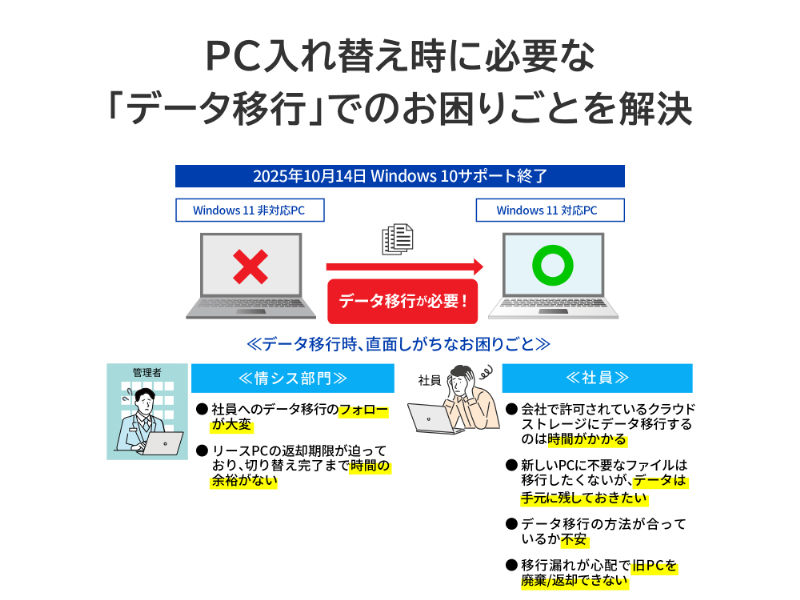 HDPD-SUTC1/S_画像3