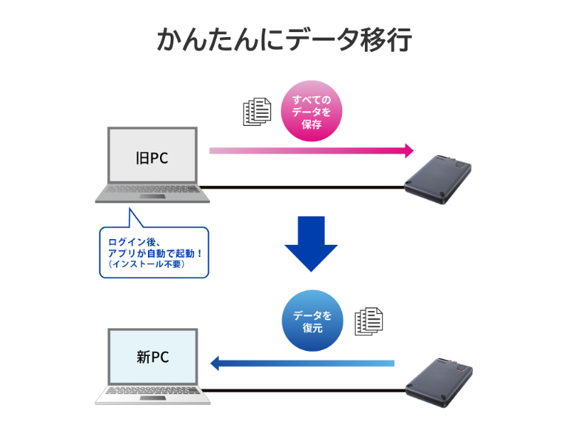 HDPD-SUTC1/S_画像5