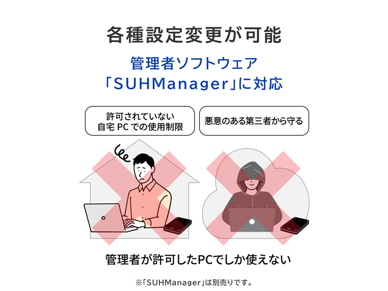 HDPD-SUTC1/S_画像8