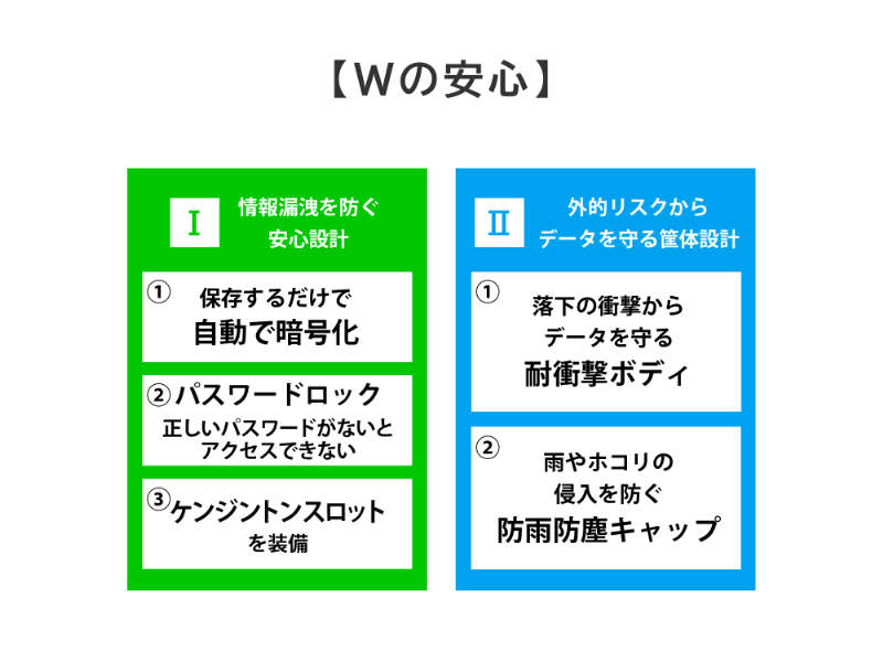 HDPD-SUTC2/S_画像7