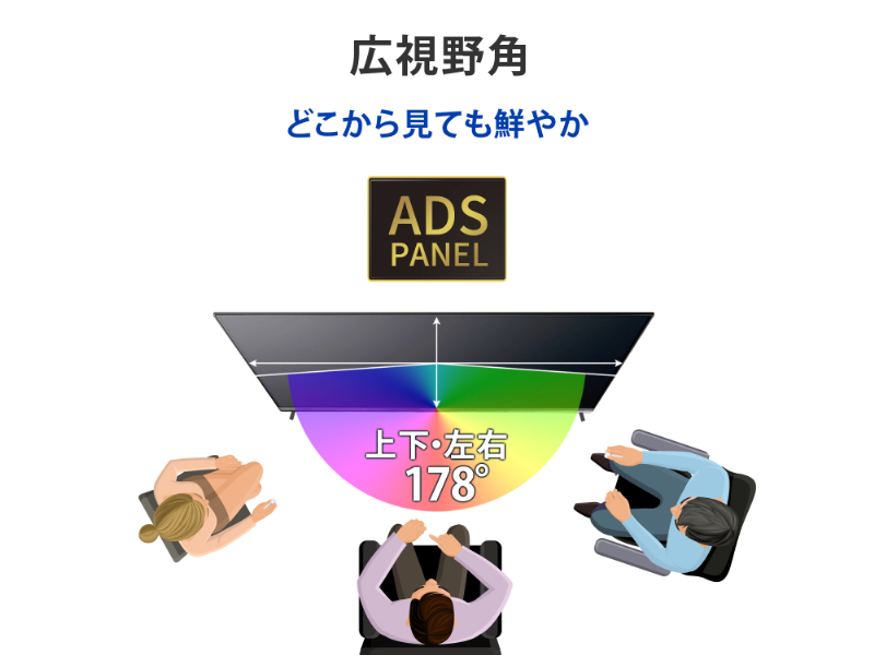 LCD-U431DX_画像8