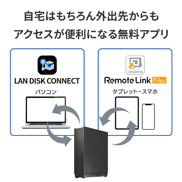 HDL1-LE01_画像4