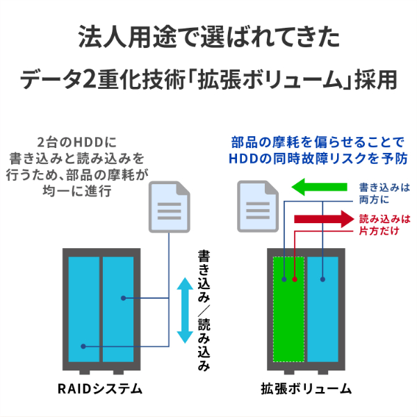 HDL2-LE12_画像4