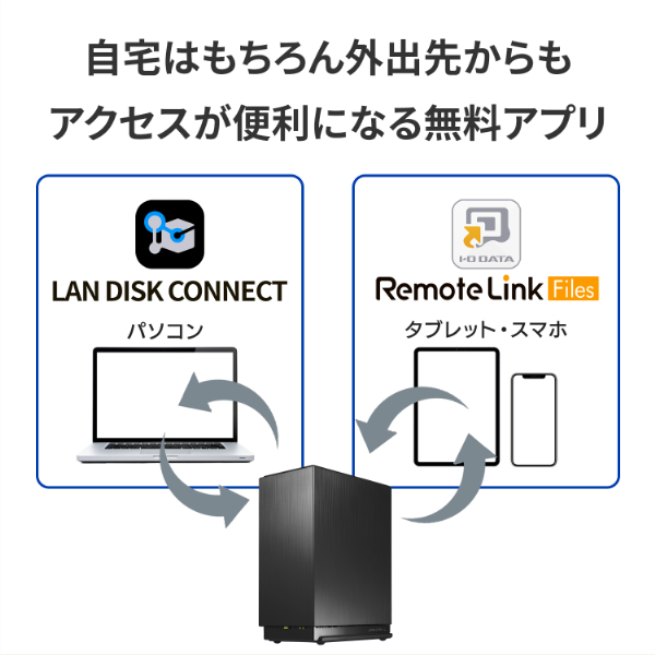 HDL2-LE12_画像5