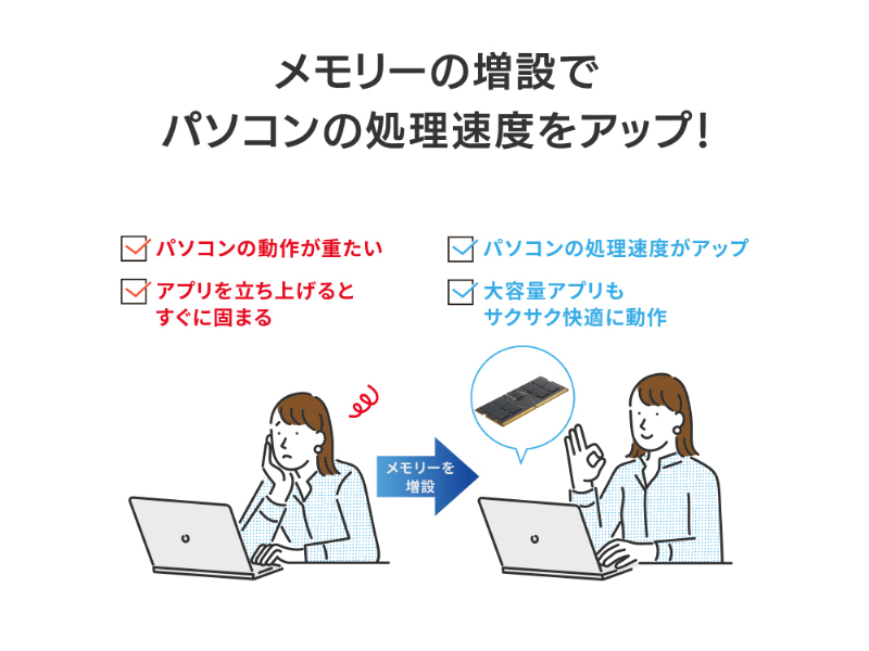 SD5R4800-16G_画像4