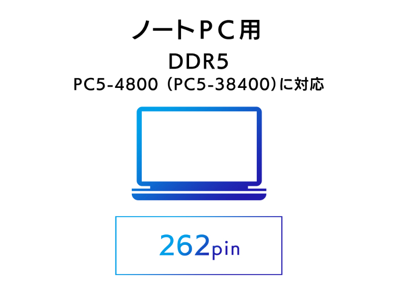 SD5R4800-32G_画像2