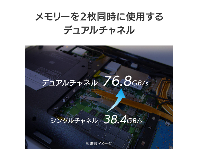 SD5R4800-32G_画像3