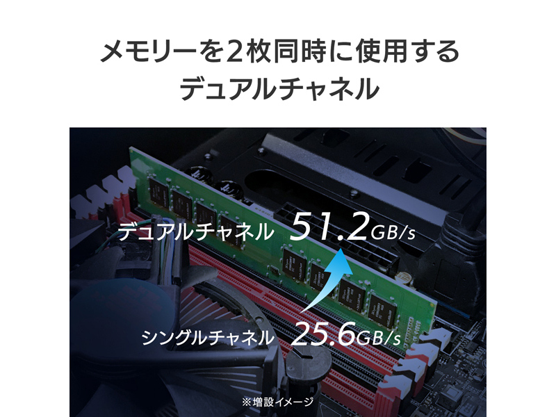 DZ3200-C32G/ST_画像3