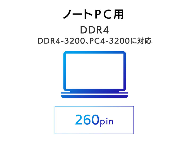 SDZ3200-C32G/ST_画像2