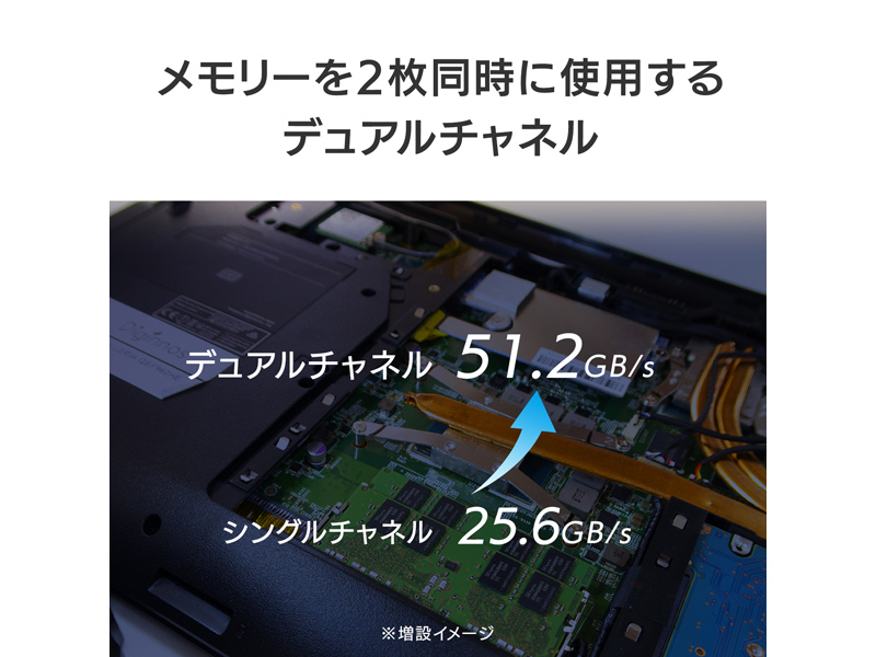 SDZ3200-C32G/ST_画像3