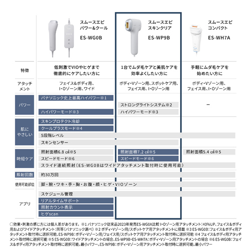 ES-WP9B-H_画像9