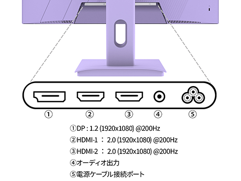 JN-IPS27G200F-PP_画像1
