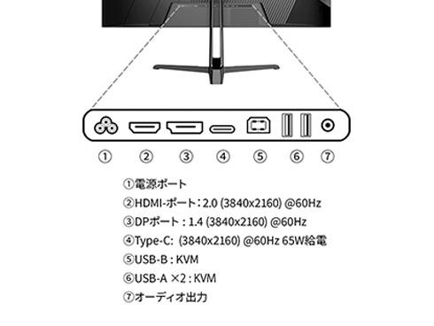 JN-IPS2380UHDR-C65W_画像1