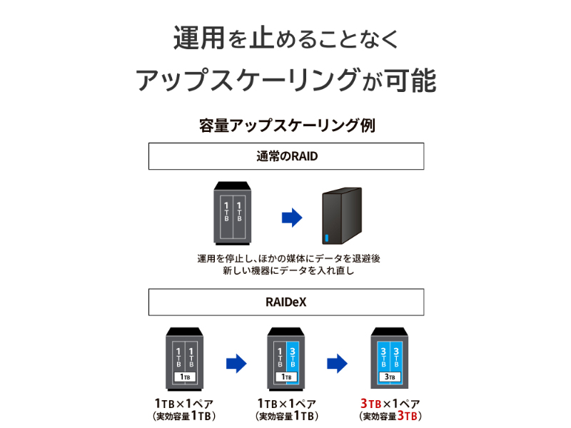 HDL2-LV16_画像4