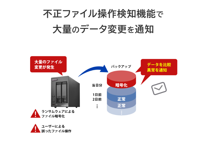 HDL2-LV16_画像6