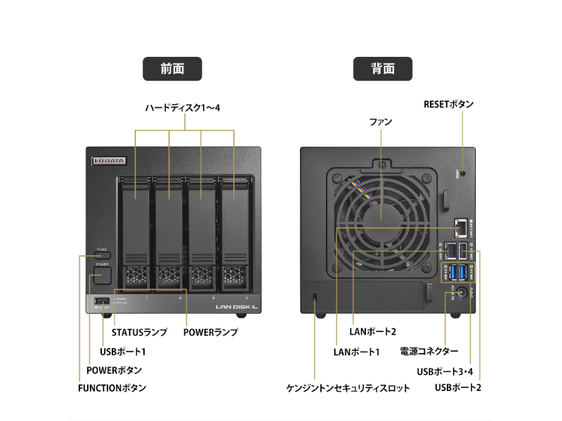 HDL4-LV08_画像2