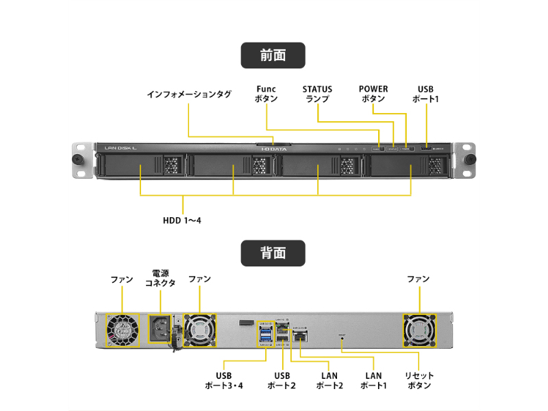 HDL4-LV32U_画像2
