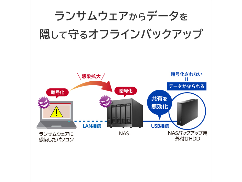 HDL4-LV16_画像5
