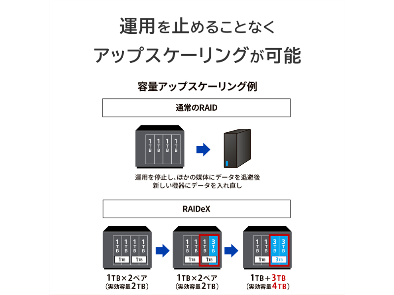 HDL4-LV32_画像4