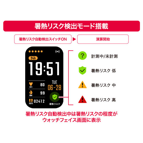 JA3-SMB0001_画像6