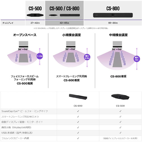CS-800_画像3