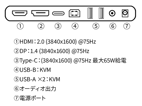 JN-IPSC3752UWQHDPR-H-C65W_画像1
