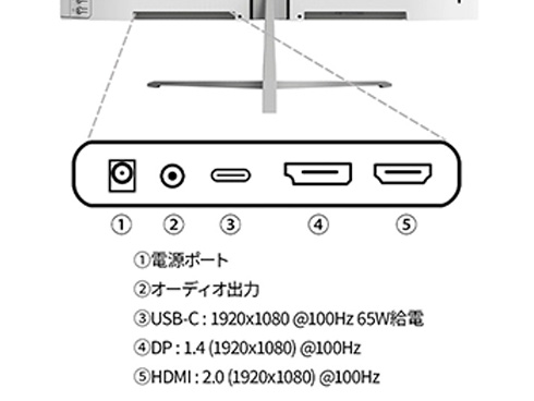 JN-IPS238FHD2-C6-W_画像1