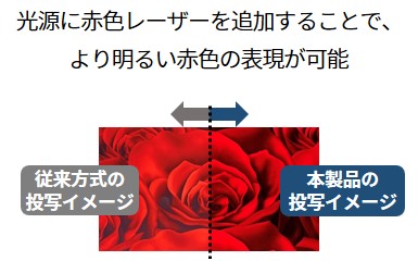 XP-X171Q-B_画像2
