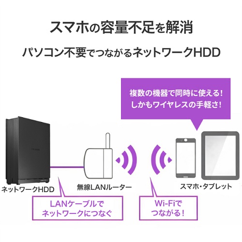 HDL1-LA04_画像3