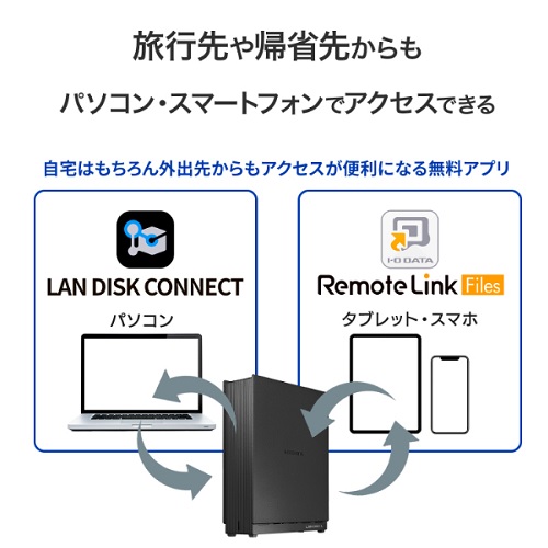 HDL1-LA04_画像4
