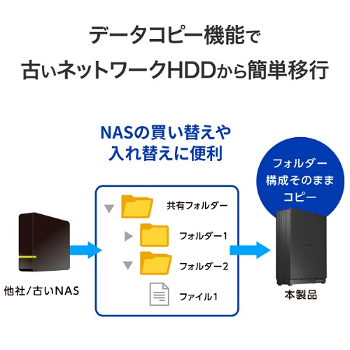 HDL1-LA04_画像8