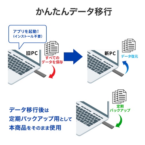 SSPS-US500GR/S_画像4