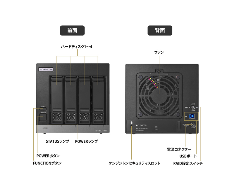 HD4-UTN96_画像2