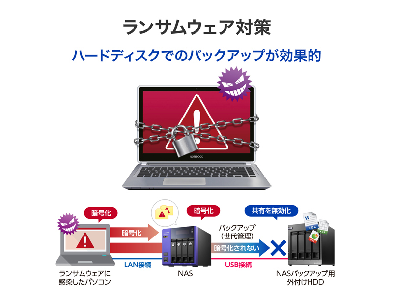 HD4-UTN96_画像4