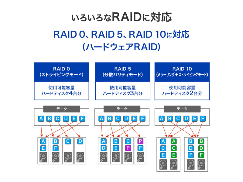 HD4-UTN96_画像5