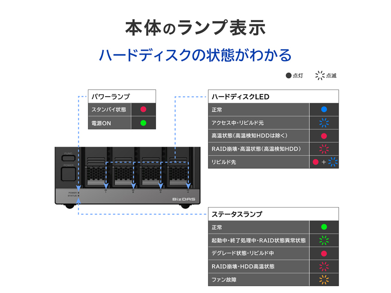 HD4-UTN96_画像8
