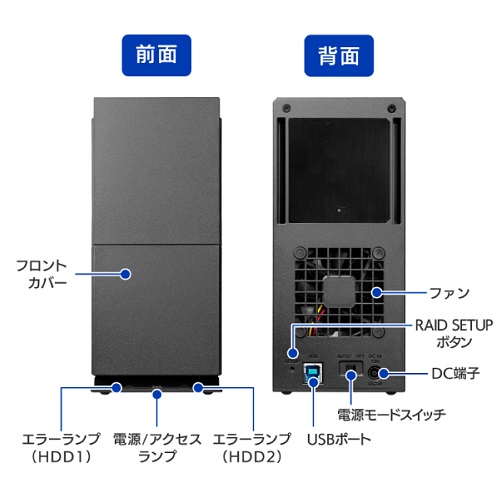 HDW-UTN48_画像2