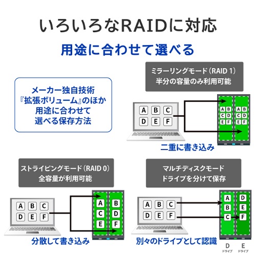 HDW-UTN48_画像6