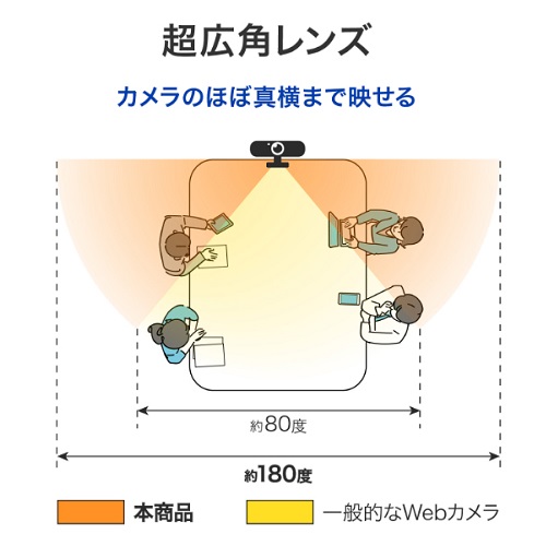 TC-MC400W_画像4
