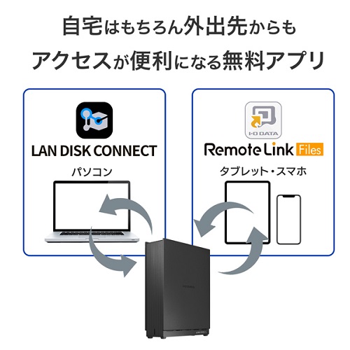 HDL1-LE01N_画像4