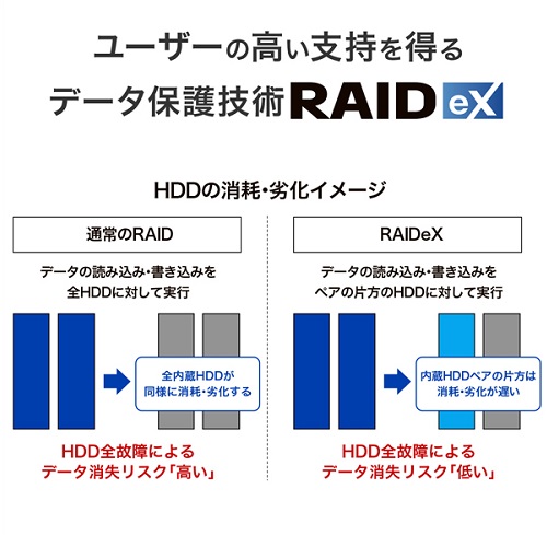HDL2-HB02_画像3