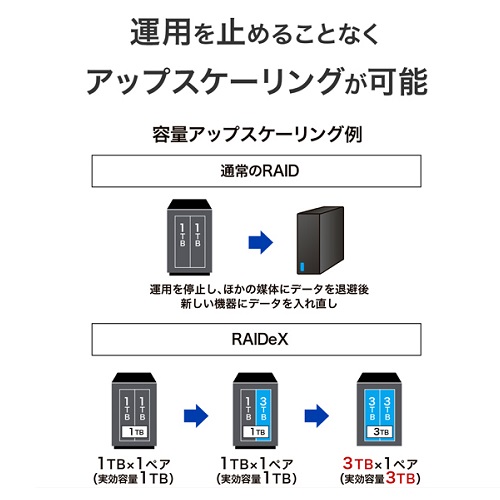 HDL2-HB08_画像4