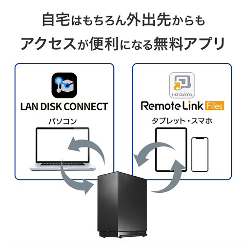 HDL2-LE04N_画像6