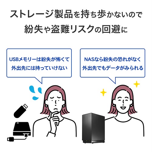 HDL2-LE04N_画像7