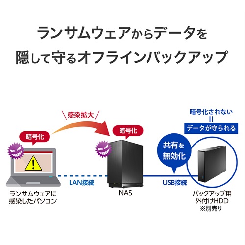 HDL2-LE04N_画像8