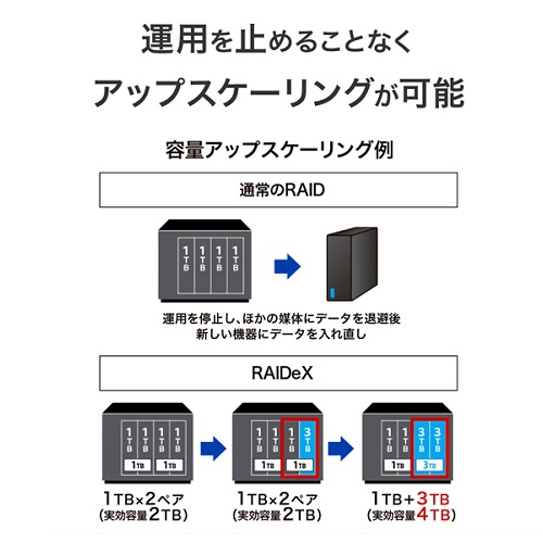 HDL4-HB16EX_画像4